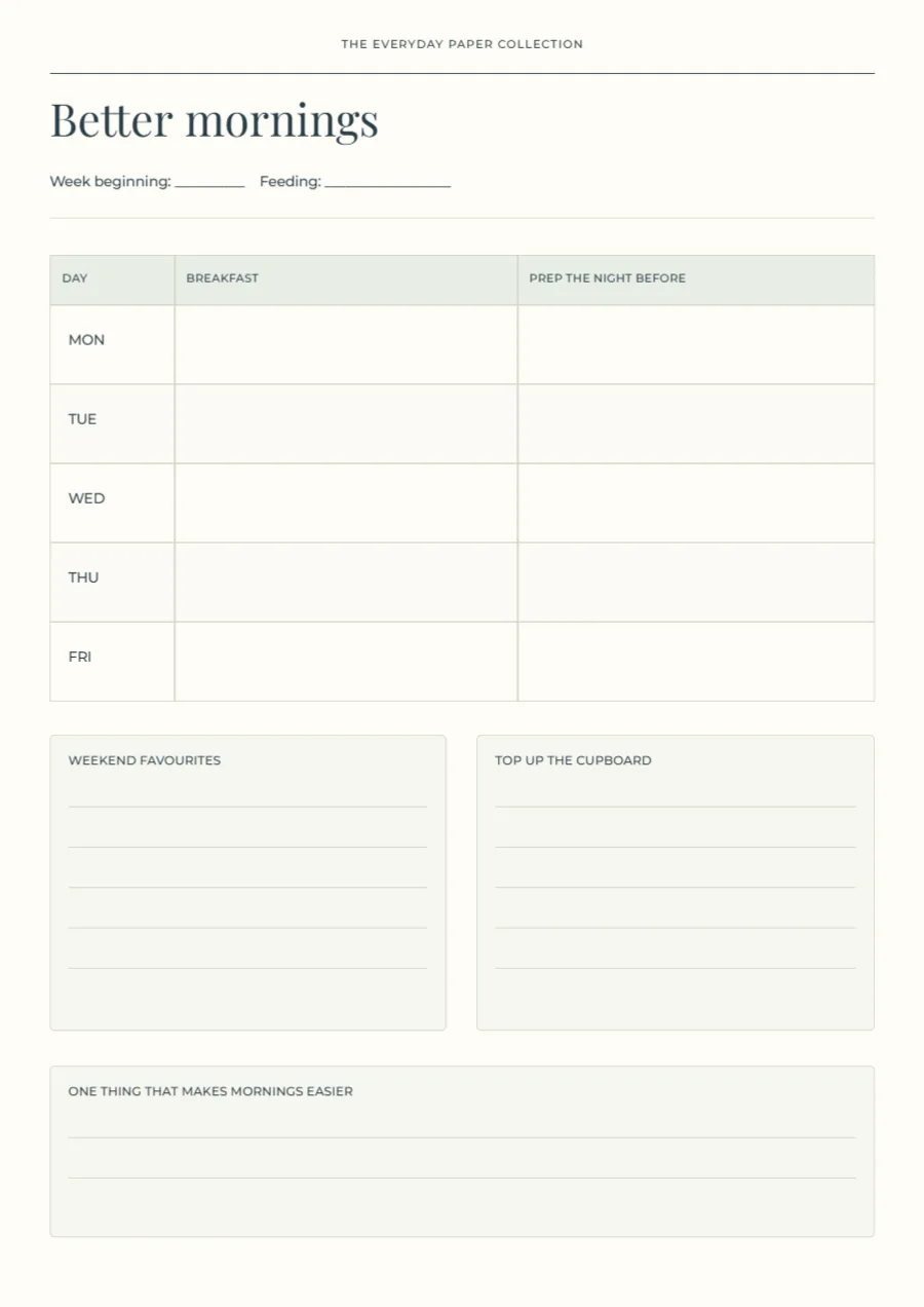Better mornings – breakfast repertoire: printable design preview