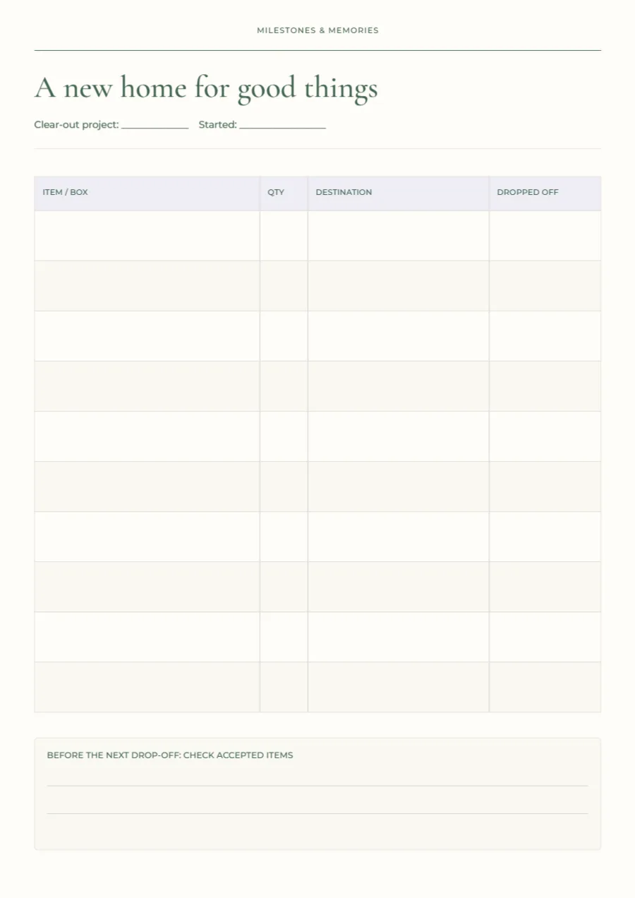 A new home for good things – donation log: printable design preview