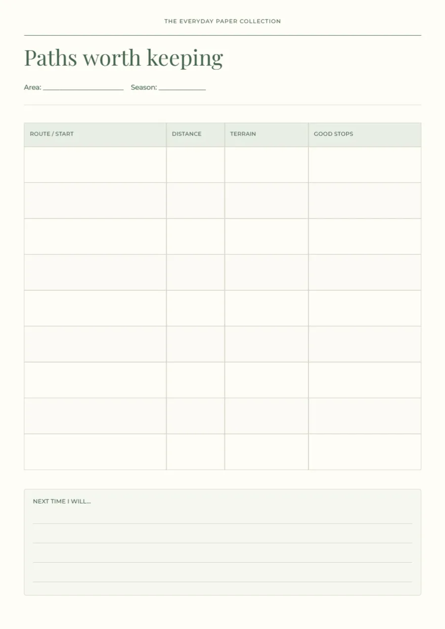 Paths worth keeping – walking route log: printable design preview
