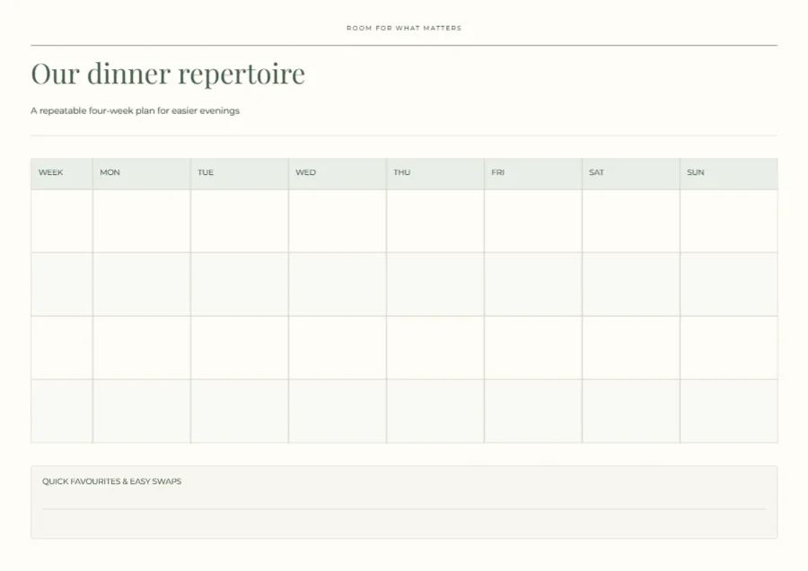 Our dinner repertoire – four-week rotation: printable design preview