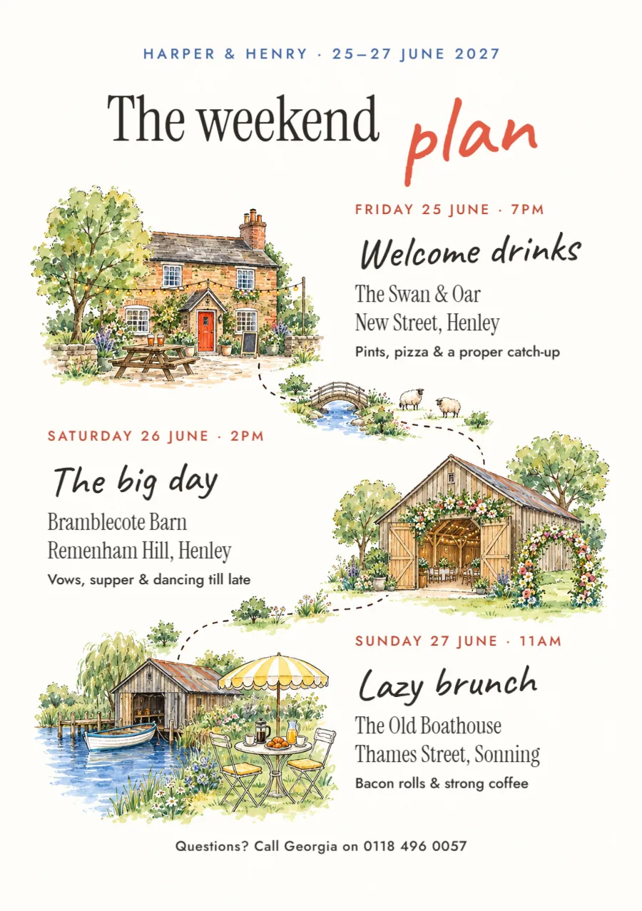Ink & wash map – wedding weekend itinerary: printable design preview