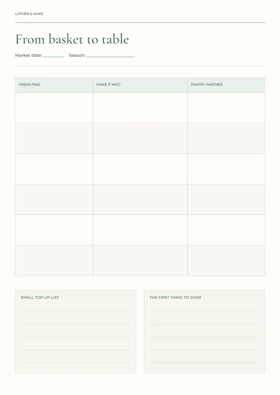 From market basket to table – meal map: printable design preview