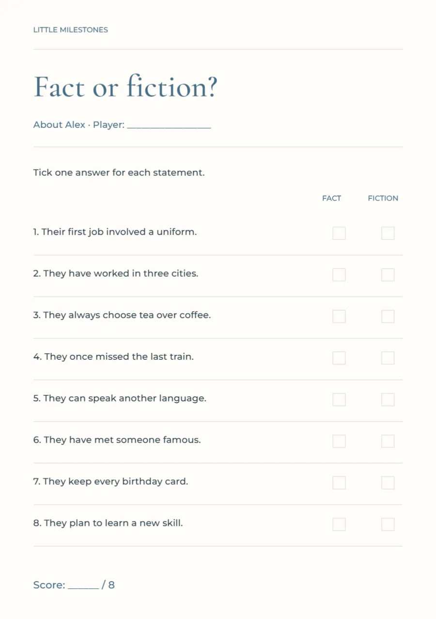 Fact or fiction? – retirement party game: printable design preview