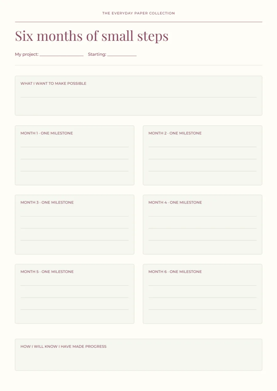 Six months of small steps – project map: printable design preview