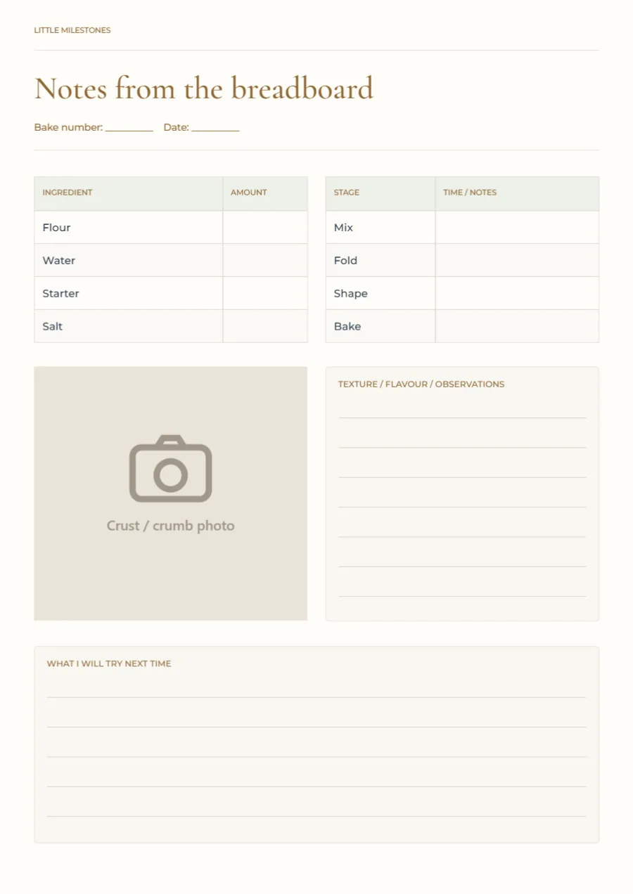 Notes from the breadboard – sourdough log: printable design preview