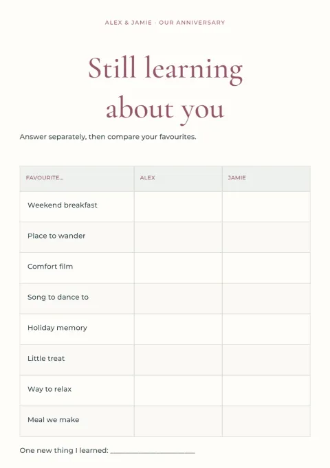 Still learning about you – anniversary quiz: printable design preview