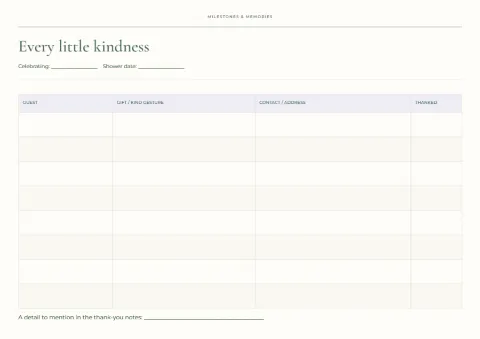 Every little kindness – shower gift record: printable design preview