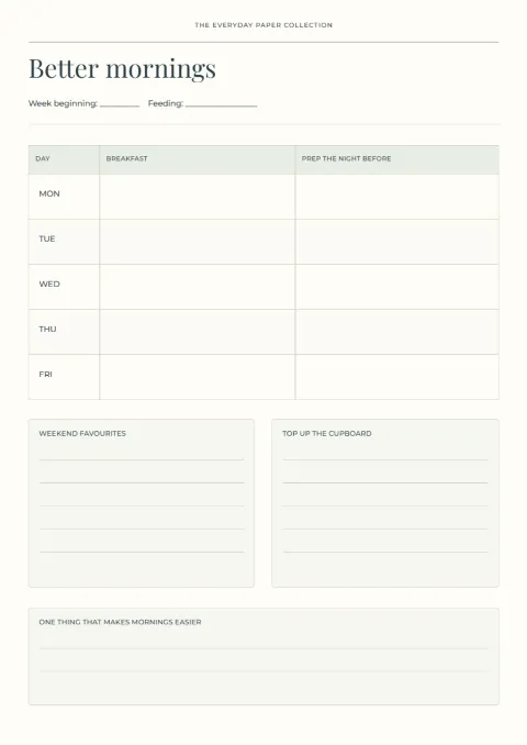 Better mornings – breakfast repertoire: printable design preview