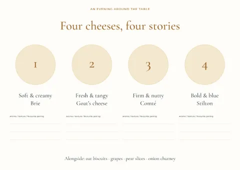 Four cheeses, four stories – tasting menu: printable design preview