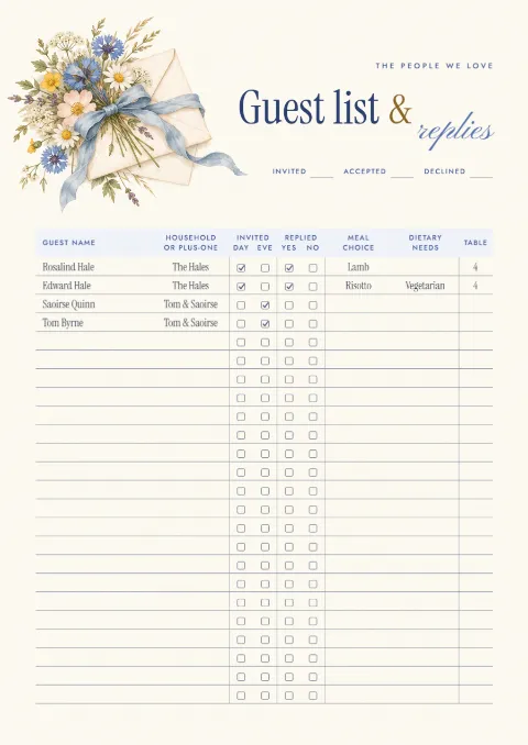 Cotswold wildflower – guest list & RSVP tracker: printable design preview