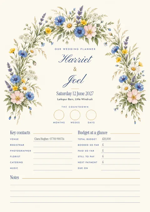 Cotswold wildflower – wedding planner overview page: printable design preview