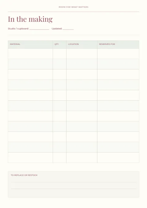 In the making – craft supplies inventory: printable design preview