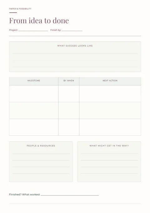 From idea to done – project roadmap: printable design preview