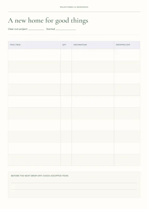 A new home for good things – donation log: printable design preview
