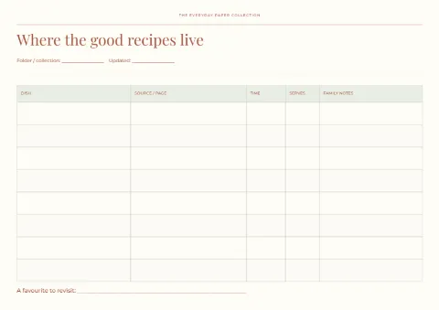 Where the good recipes live – recipe index: printable design preview