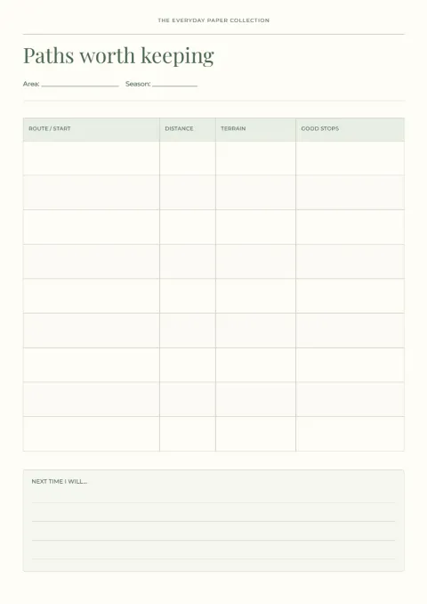 Paths worth keeping – walking route log: printable design preview