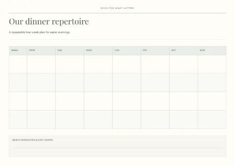 Our dinner repertoire – four-week rotation: printable design preview