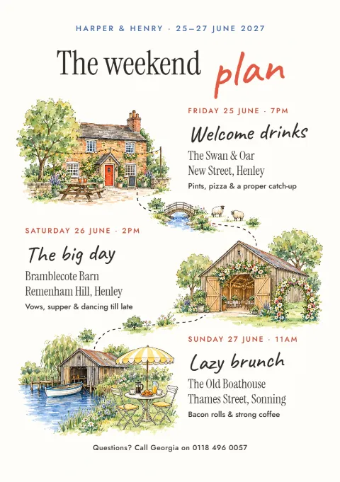 Ink & wash map – wedding weekend itinerary: printable design preview