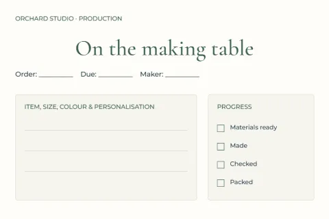 On the making table – production ticket: printable design preview