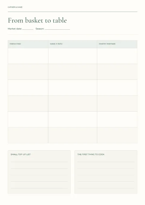 From market basket to table – meal map: printable design preview