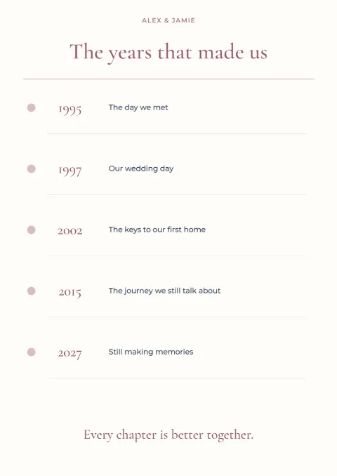 The years that made us – anniversary timeline: printable design preview