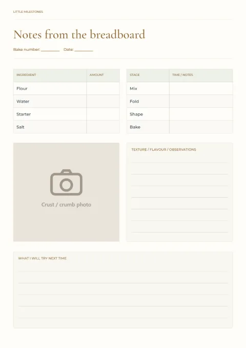 Notes from the breadboard – sourdough log: printable design preview
